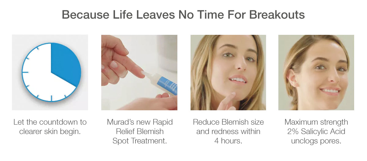 Rapid Relief Spot Treatment - The Perfect Products
